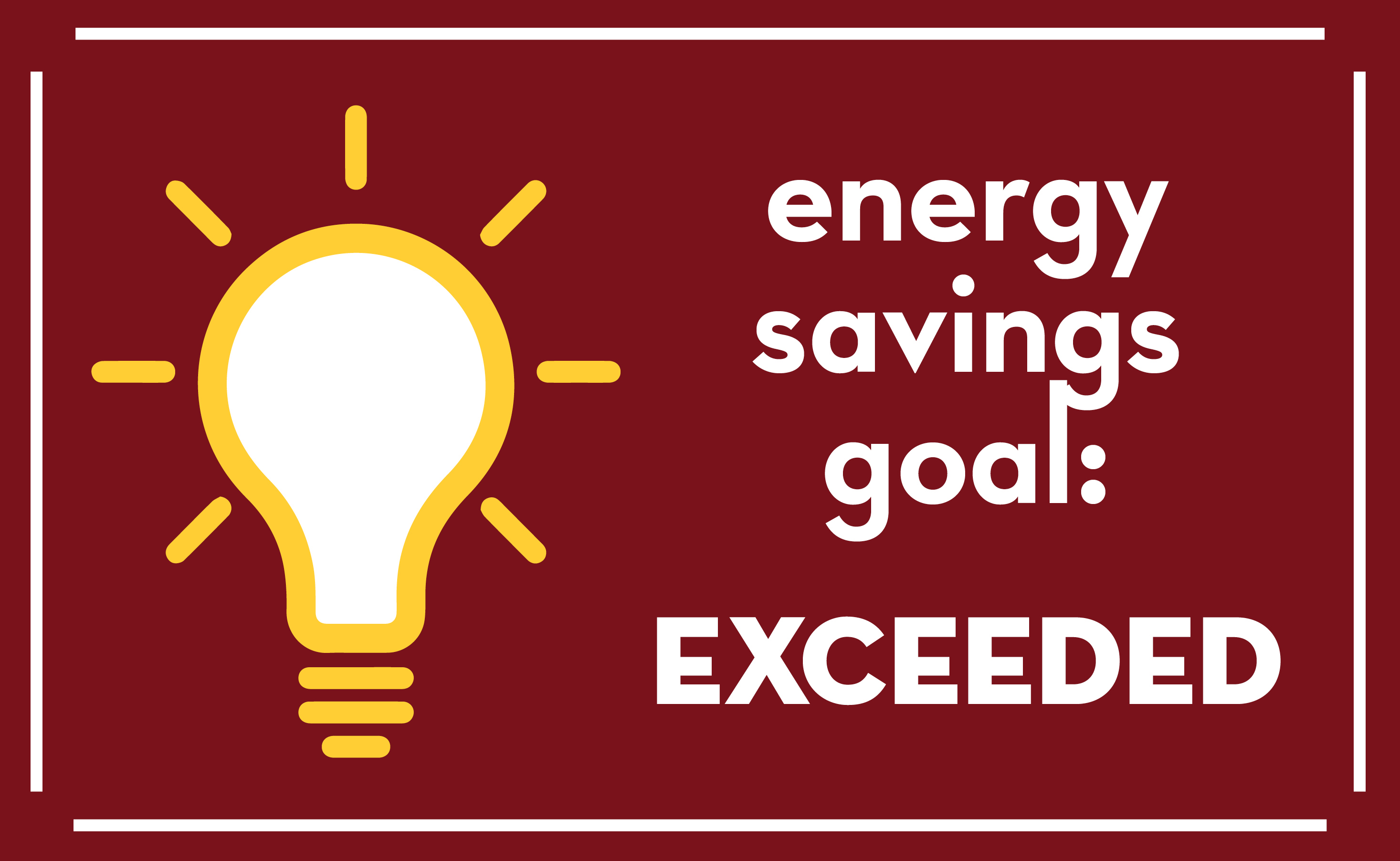 Energy saving goals: Exceeded 