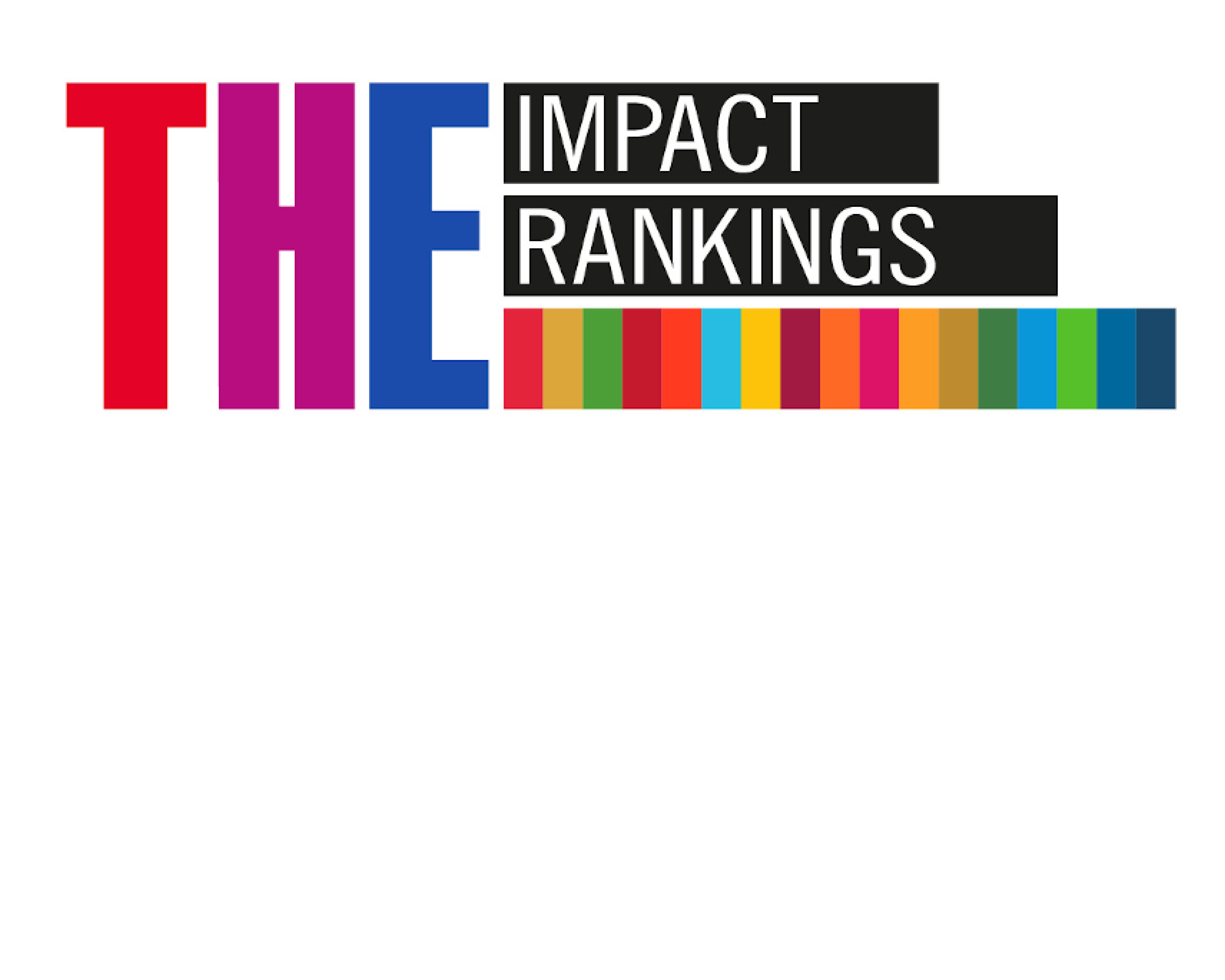 The Impact Rankings