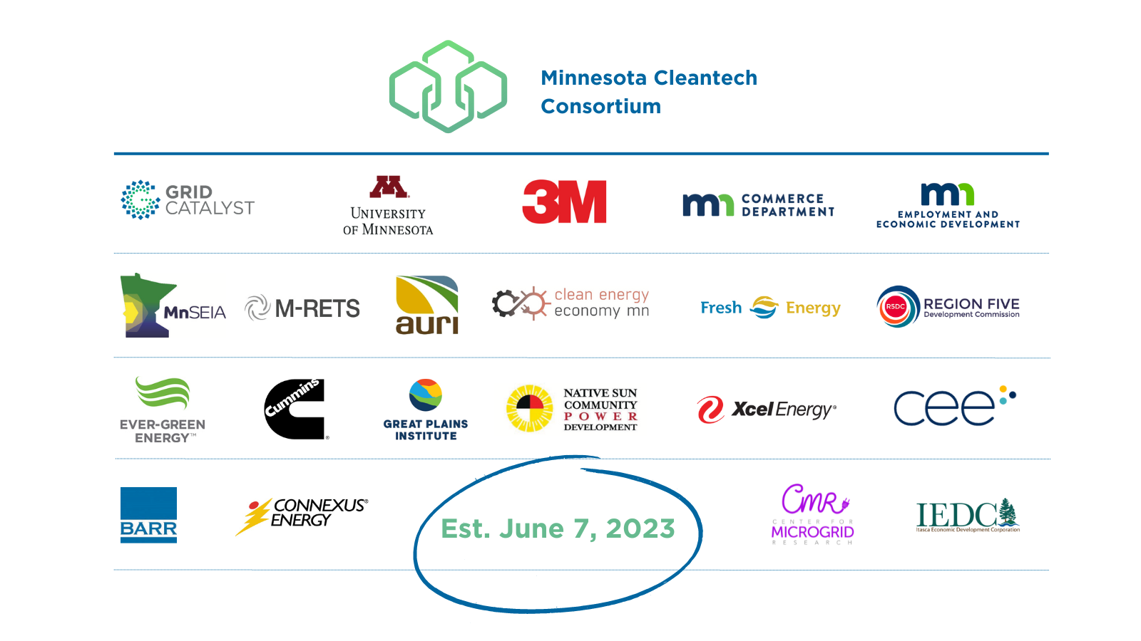 mn_cleantech_consortium_graphic.png