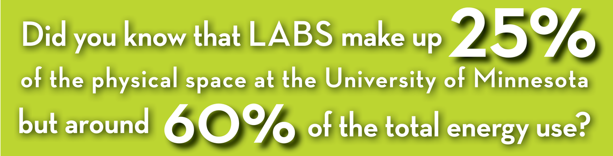 Did you know that labs make up 25% of the physical space at the University of Minnesota but around 60% of the total energy use?