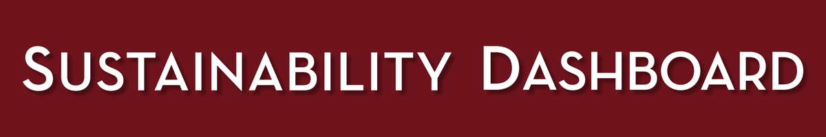 Sustainability Dashboard banner image